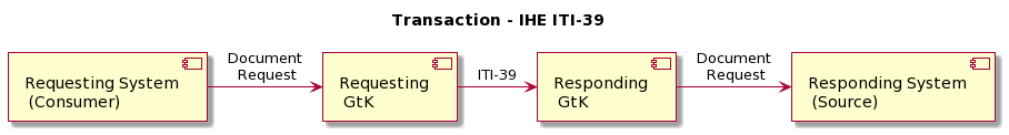 ITI-39.png